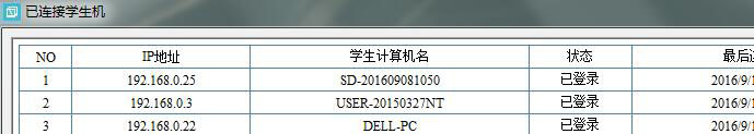 WC䛺̎˿ɲ鿴ÿһ_ĵ䛠B(ti)͕rg